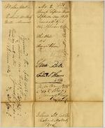 Criminal cases, C-R, Troup County, Georgia, 1833 September