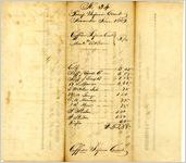 Fifas, Georgia, Troup County, November 1849