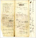 Criminal Cases, B-W, Georgia, Troup County, November 1875