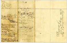 Criminal Cases, A-H, M-W, Georgia, Troup County, November 1877