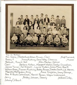 Mallory,Smith Estes Album