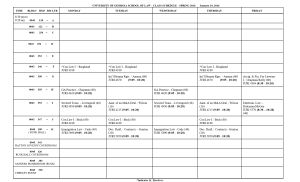 Class Schedule - Spring 2016
