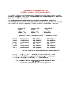 Grade Distribution - 2016 - 2017 Academic Year