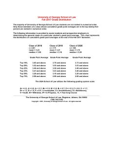 Grade Distribution - Fall 2017