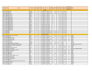 Course List, Fall 2017