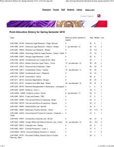 Point Allocation History for Spring 2018