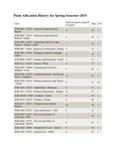 Point Allocation History for Spring 2019