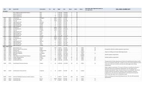 Course List - Fall 2021