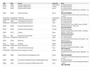 Textbook List - Summer 2021