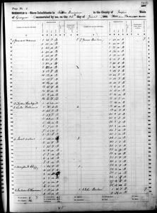 1860 Federal Slave Schedule - Jasper County, Georgia