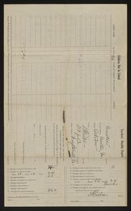 Brewton school, 1936-1937