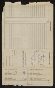 Buckhorn school, 1933-1934