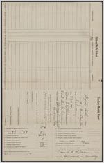 Teacher's monthly reports, Byrd Hill school, 1936-1937