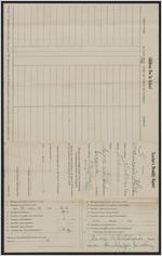 Teacher's monthly reports, Laurens Hill school, 1936-1937