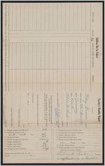Teacher's monthly reports, Mary Grove school, 1936-1937