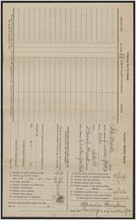 Teacher's monthly reports, St. Mark school, 1931-1936