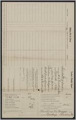 Teacher's monthly reports, Saint Stephen school, 1936-1937