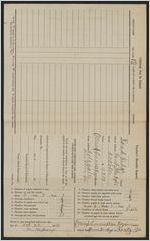 Teacher's monthly reports, Sand Ridge school, 1931-1934
