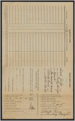 Teacher's monthly reports, Sand Ridge school, 1934-1936