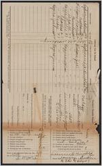 Teacher's monthly reports, Hatoff school, 1931-1933