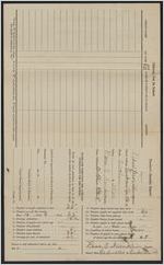 Teacher's monthly reports, New Providence school, 1931-1933