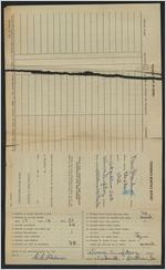 Teacher's monthly reports, New Providence school, 1934-1936