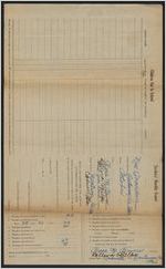 Teacher's monthly reports, New Providence school, 1936-1937