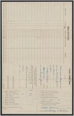 Teacher's monthly reports, Robinson Chapel school, 1936-1937