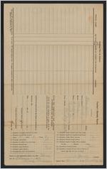 Teacher's monthly reports, Rose Hill school, 1931-1934