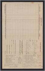 Teacher's monthly reports, Strawberry school, 1931-1934