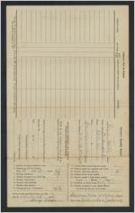 Teacher's monthly reports, Sun Hill school, 1931-1934